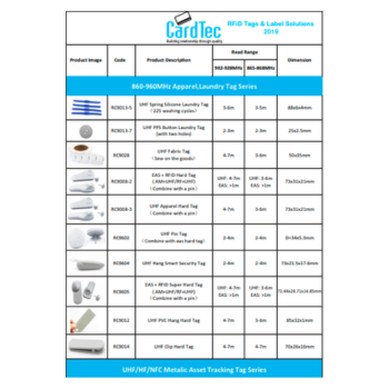 RFID Cards, Labels, Stickers and Tags